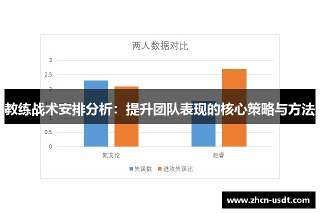 教练战术安排分析：提升团队表现的核心策略与方法