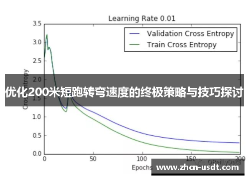 优化200米短跑转弯速度的终极策略与技巧探讨