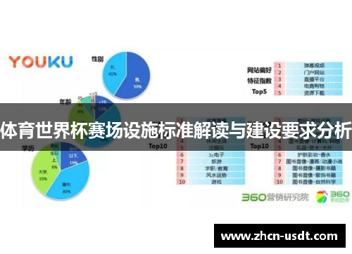 体育世界杯赛场设施标准解读与建设要求分析