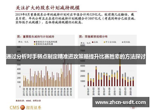 通过分析对手弱点制定精准进攻策略提升比赛胜率的方法探讨